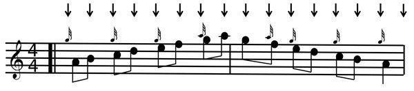 eighth-notes-fig-2-6985950