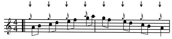 eighth-notes-fig-3-5298499
